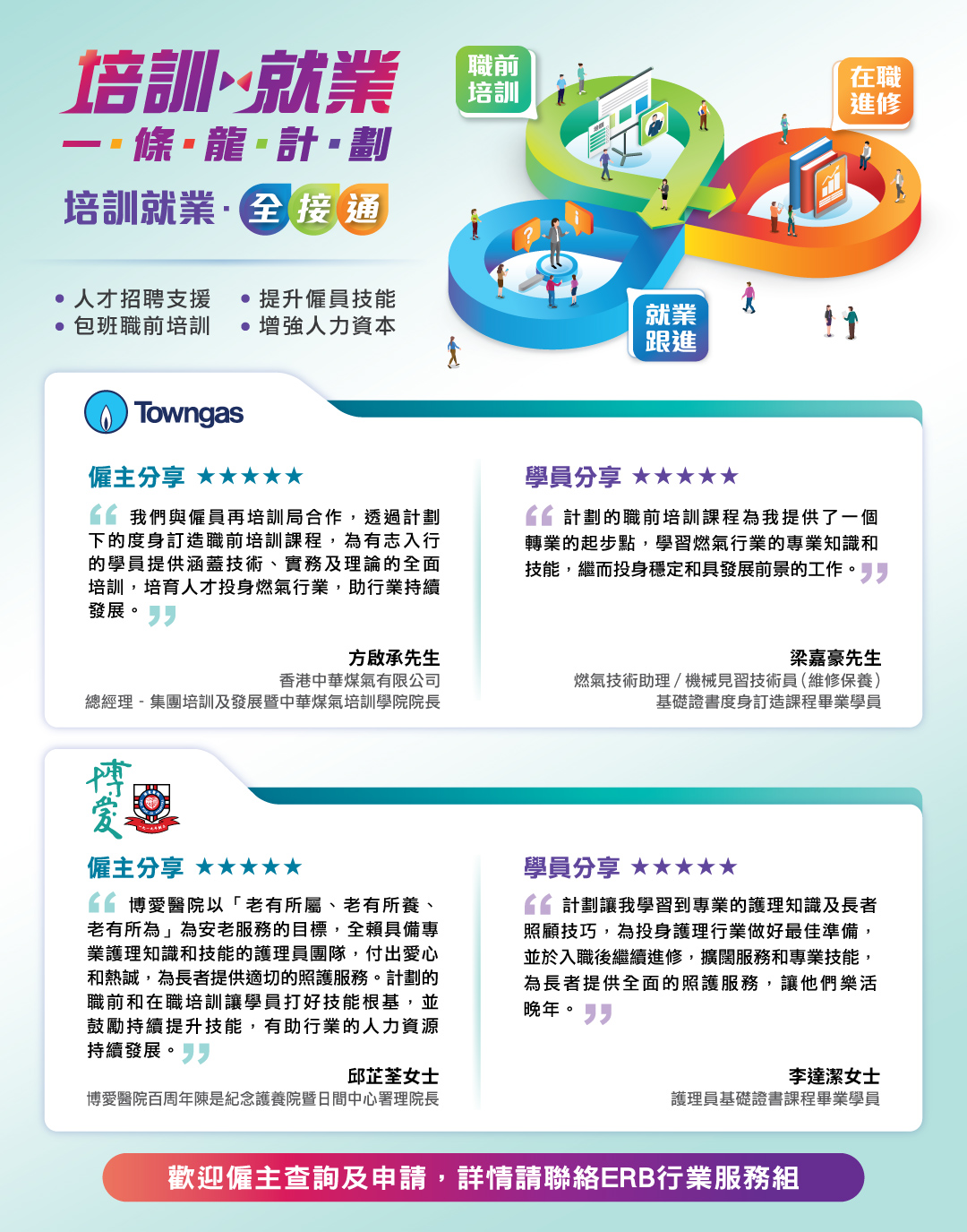 ERB「培訓就業一條龍」計劃